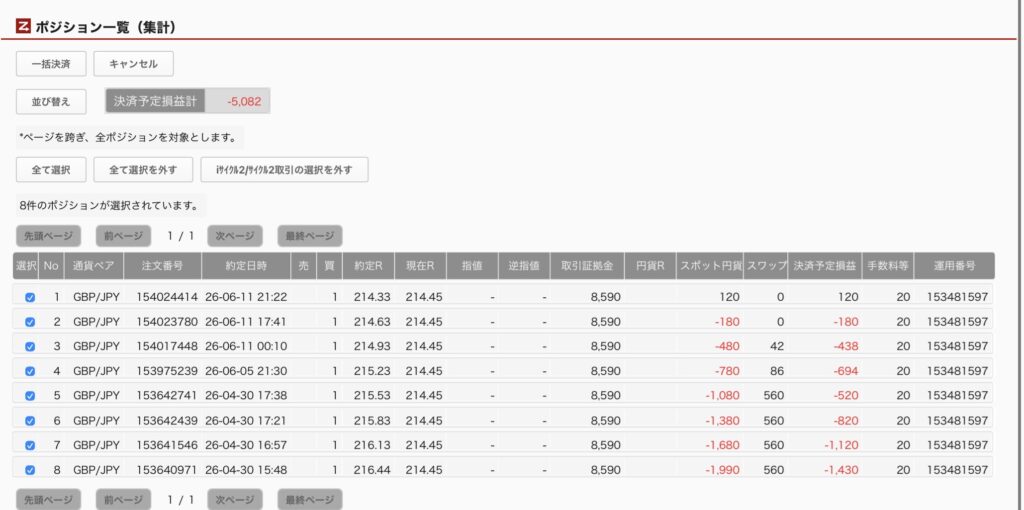 2026年6月12日6時ごろの運用しているポンド円自動売買システム(30)の未決済ポジション一覧。未決済ポジションの内訳が正確にわかるスクリーンショット
