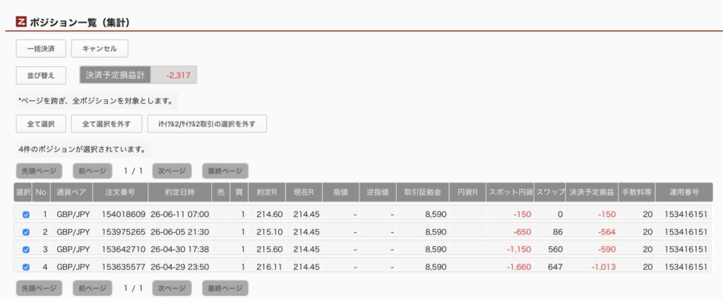 2026年6月12日6時ごろの運用しているポンド円自動売買システム(50)の未決済ポジション一覧。未決済ポジションの内訳が正確にわかるスクリーンショット
