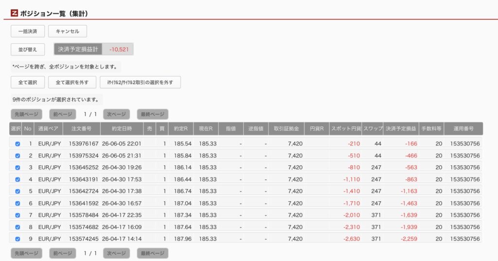 2026年6月13日6時ごろの運用しているユーロ円自動売買システム(30)の未決済ポジション一覧。未決済ポジションの内訳が正確にわかるスクリーンショット

