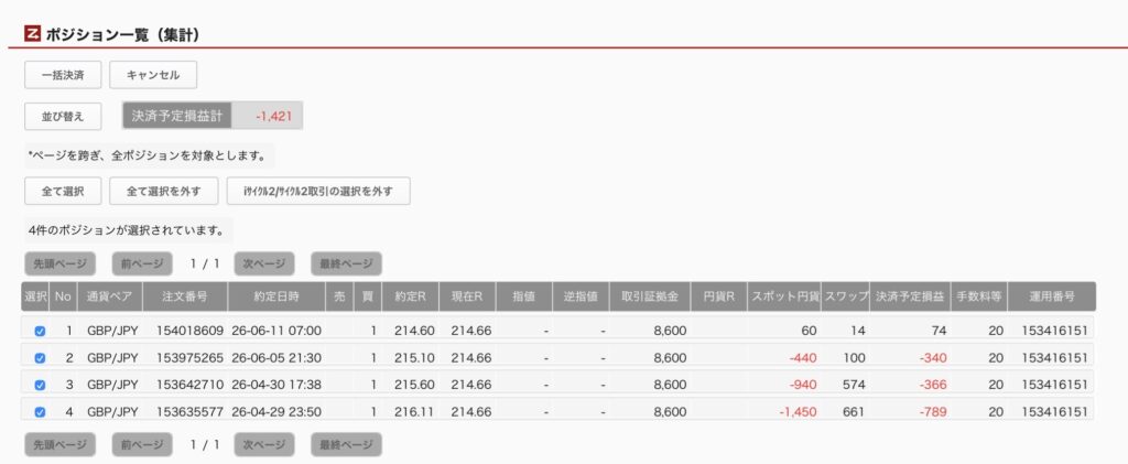 2026年6月13日6時ごろの運用しているポンド円自動売買システム(50)の未決済ポジション一覧。未決済ポジションの内訳が正確にわかるスクリーンショット
