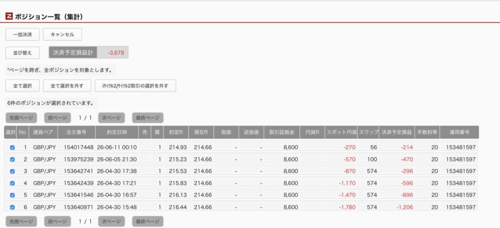 2026年6月13日6時ごろの運用しているポンド円自動売買システム(30)の未決済ポジション一覧。未決済ポジションの内訳が正確にわかるスクリーンショット
