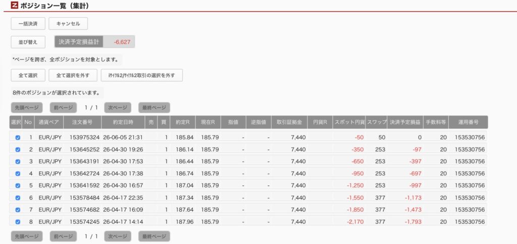 2026年6月16日6時ごろの運用しているユーロ円自動売買システム(30)の未決済ポジション一覧。未決済ポジションの内訳が正確にわかるスクリーンショット