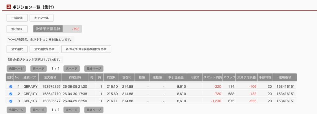 2026年6月16日6時ごろの運用しているポンド円自動売買システム(50)の未決済ポジション一覧。未決済ポジションの内訳が正確にわかるスクリーンショット
