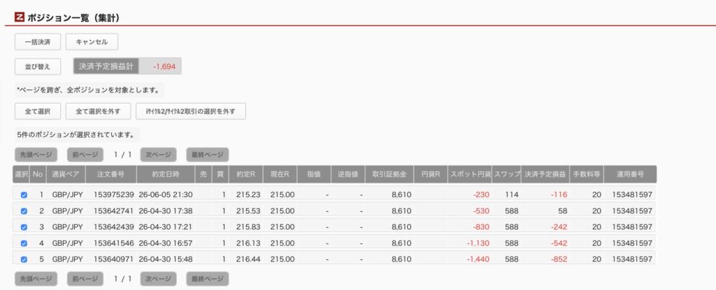 2026年6月16日6時ごろの運用しているポンド円自動売買システム(30)の未決済ポジション一覧。未決済ポジションの内訳が正確にわかるスクリーンショット