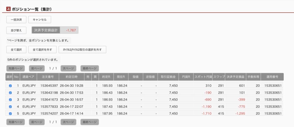 2026年6月17日6時ごろの運用しているユーロ円自動売買システム(50)の未決済ポジション一覧。未決済ポジションの内訳が正確にわかるスクリーンショット