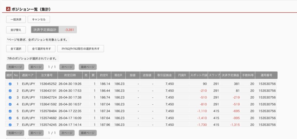 2026年6月17日6時ごろの運用しているユーロ円自動売買システム(30)の未決済ポジション一覧。未決済ポジションの内訳が正確にわかるスクリーンショット