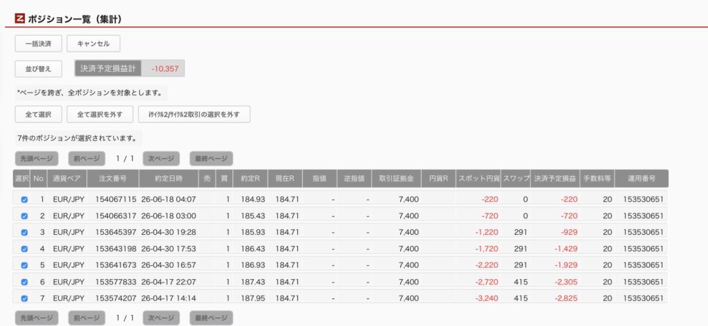2026年6月18日6時ごろの運用しているユーロ円自動売買システム(50)の未決済ポジション一覧。未決済ポジションの内訳が正確にわかるスクリーンショット
