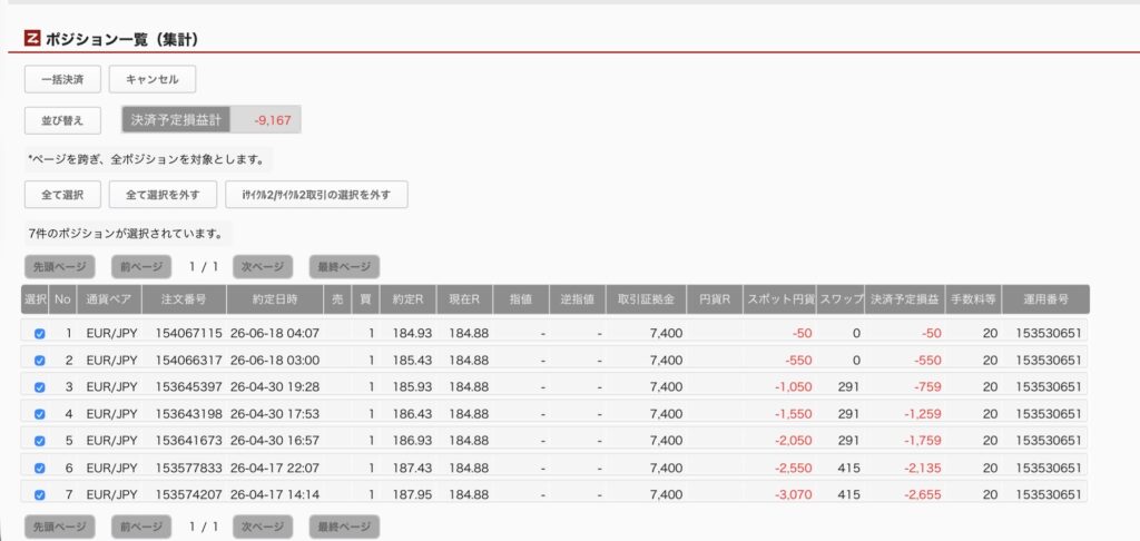 2026年6月19日6時ごろの運用しているユーロ円自動売買システム(50)の未決済ポジション一覧。未決済ポジションの内訳が正確にわかるスクリーンショット

