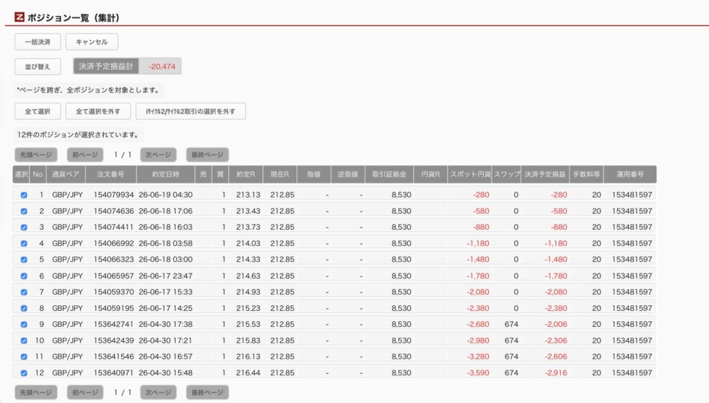 2026年6月19日6時ごろの運用しているポンド円自動売買システム(30)の未決済ポジション一覧。未決済ポジションの内訳が正確にわかるスクリーンショット
