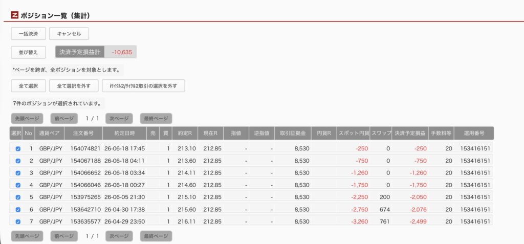 2026年6月19日6時ごろの運用しているポンド円自動売買システム(50)の未決済ポジション一覧。未決済ポジションの内訳が正確にわかるスクリーンショット
