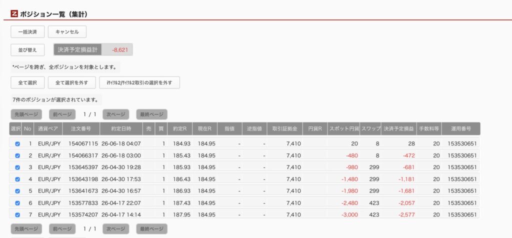 2026年6月20日6時ごろの運用しているユーロ円自動売買システム(50)の未決済ポジション一覧。未決済ポジションの内訳が正確にわかるスクリーンショット
