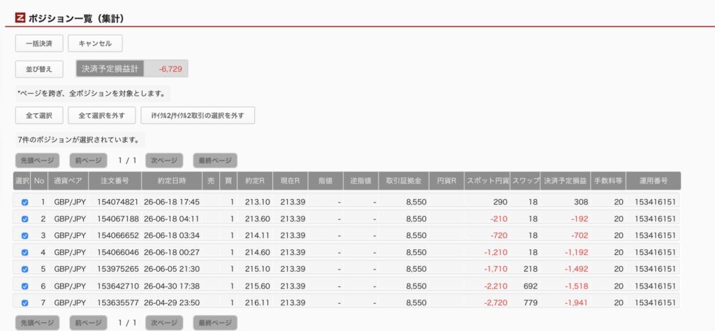 2026年6月20日6時ごろの運用しているポンド円自動売買システム(50)の未決済ポジション一覧。未決済ポジションの内訳が正確にわかるスクリーンショット
