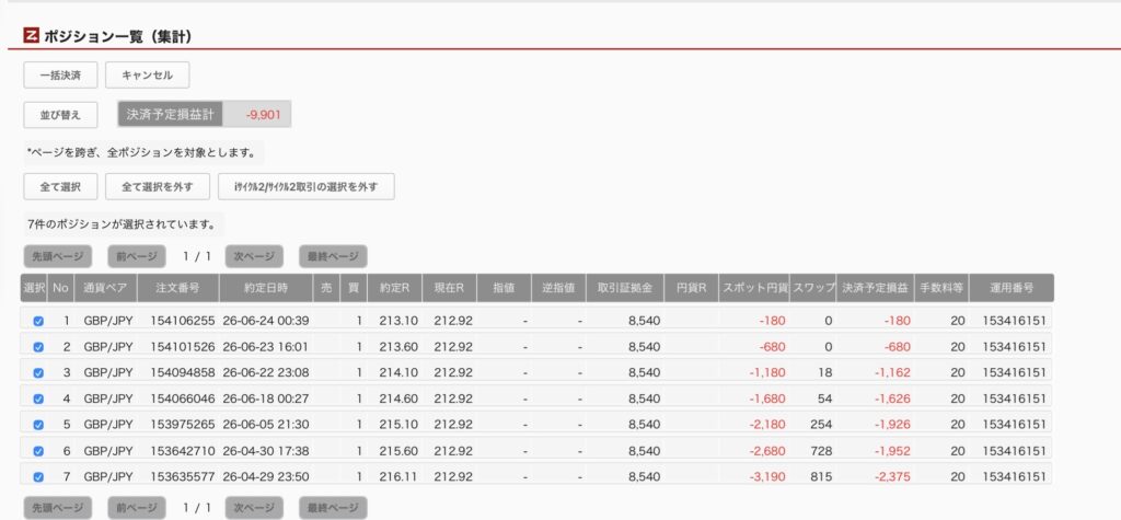 2026年6月24日6時ごろの運用しているポンド円自動売買システム(50)の未決済ポジション一覧。未決済ポジションの内訳が正確にわかるスクリーンショット

