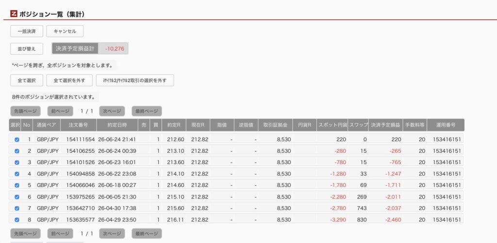 2026年6月25日6時ごろの運用しているポンド円自動売買システム(50)の未決済ポジション一覧。未決済ポジションの内訳が正確にわかるスクリーンショット