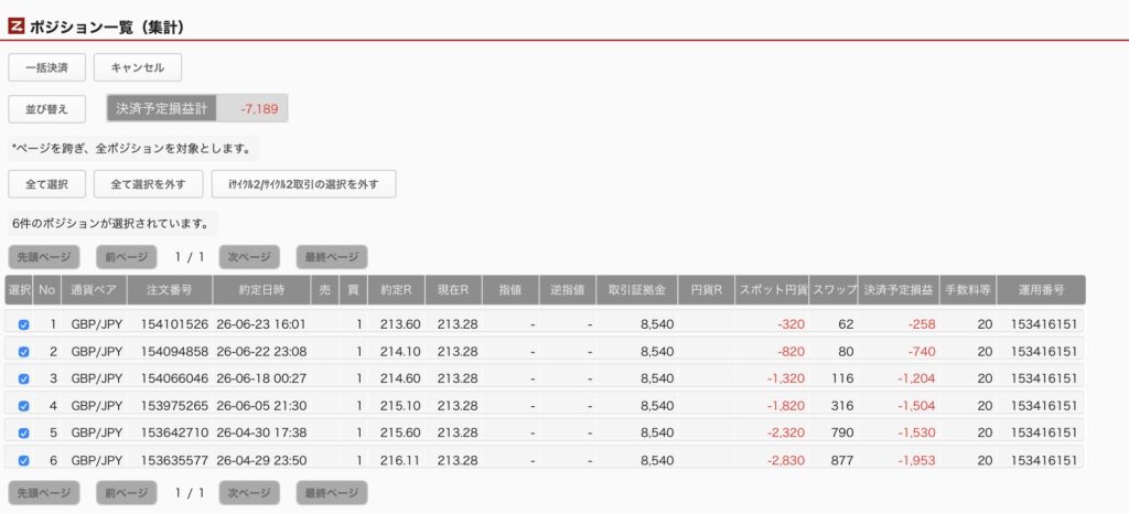 2026年6月26日6時ごろの運用しているポンド円自動売買システム(50)の未決済ポジション一覧。未決済ポジションの内訳が正確にわかるスクリーンショット
