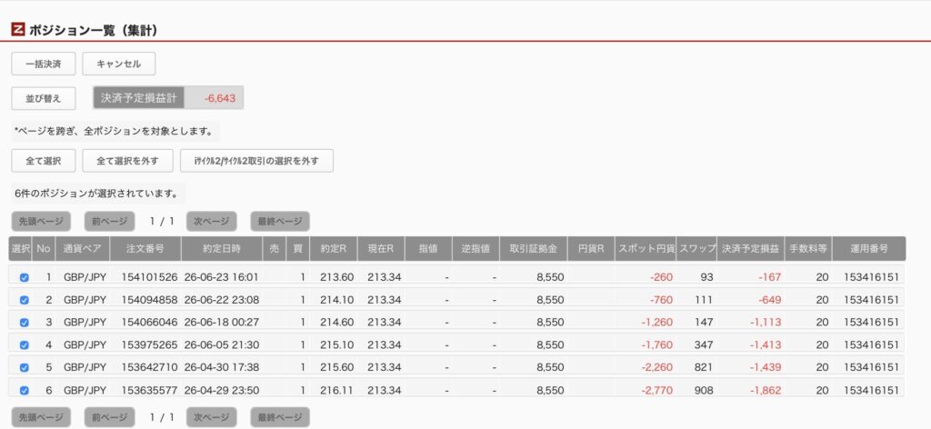 2026年6月27日6時ごろの運用しているポンド円自動売買システム(50)の未決済ポジション一覧。未決済ポジションの内訳が正確にわかるスクリーンショット
