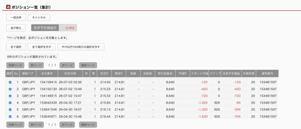 2026年7月3日6時ごろの運用しているポンド円自動売買システム(30)の未決済ポジション一覧。未決済ポジションの内訳が正確にわかるスクリーンショット
