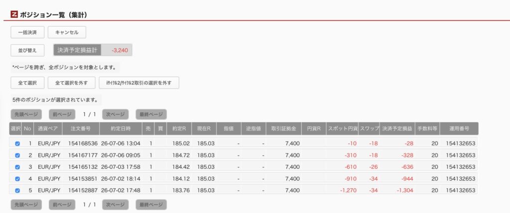2026年7月8日6時ごろの運用しているユーロ円自動売買システム(30)の未決済ポジション一覧。未決済ポジションの内訳が正確にわかるスクリーンショット