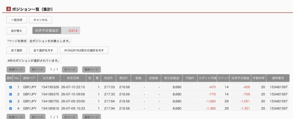 2026年7月14日6時ごろの運用しているポンド円自動売買システム(30)の未決済ポジション一覧。未決済ポジションの内訳が正確にわかるスクリーンショット