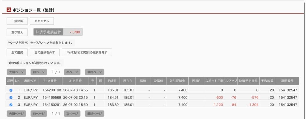 2026年7月14日6時ごろの運用しているユーロ円自動売買システム(50)の未決済ポジション一覧。未決済ポジションの内訳が正確にわかるスクリーンショット