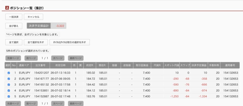 2026年7月14日6時ごろの運用しているユーロ円自動売買システム(30)の未決済ポジション一覧。未決済ポジションの内訳が正確にわかるスクリーンショット