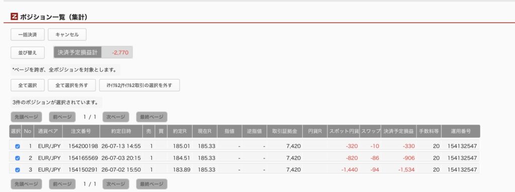 2026年7月15日6時ごろの運用しているユーロ円自動売買システム(50)の未決済ポジション一覧。未決済ポジションの内訳が正確にわかるスクリーンショット