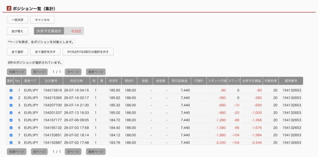 2026年7月16日6時ごろの運用しているユーロ円自動売買システム(30)の未決済ポジション一覧。未決済ポジションの内訳が正確にわかるスクリーンショット