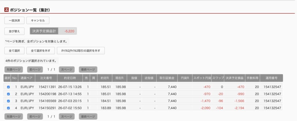 2026年7月16日6時ごろの運用しているユーロ円自動売買システム(50)の未決済ポジション一覧。未決済ポジションの内訳が正確にわかるスクリーンショット