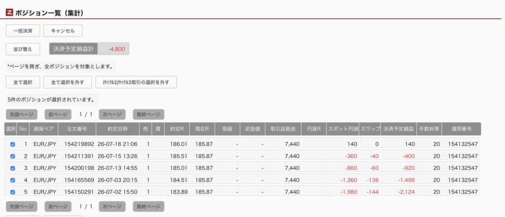 2026年7月17日6時ごろの運用しているユーロ円自動売買システム(50)の未決済ポジション一覧。未決済ポジションの内訳が正確にわかるスクリーンショット