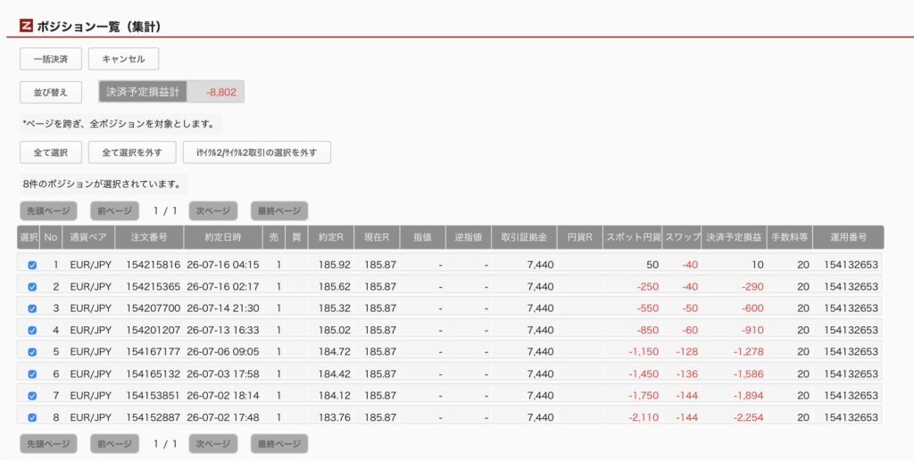 2026年7月17日6時ごろの運用しているユーロ円自動売買システム(30)の未決済ポジション一覧。未決済ポジションの内訳が正確にわかるスクリーンショット