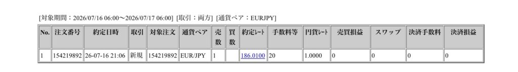 2026年7月16日6時から7月17日6時までに行われたユーロ円の約定データ。システムから出力された生の履歴を、運用の透明性を証明する資料として掲載している画像。