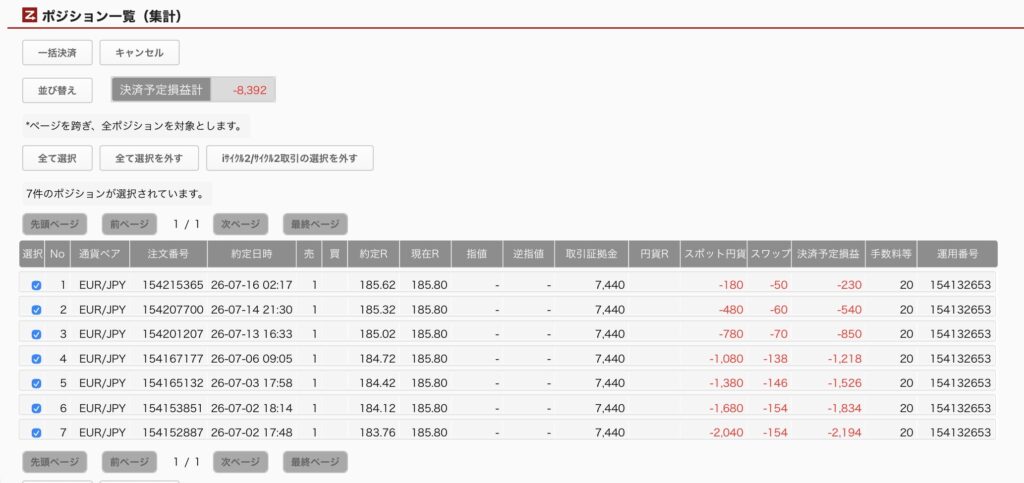 2026年7月18日6時ごろの運用しているユーロ円自動売買システム(30)の未決済ポジション一覧。未決済ポジションの内訳が正確にわかるスクリーンショット
