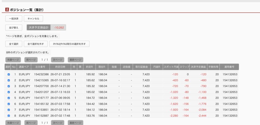 2026年7月22日6時ごろの運用しているユーロ円自動売買システム(30)の未決済ポジション一覧。未決済ポジションの内訳が正確にわかるスクリーンショット