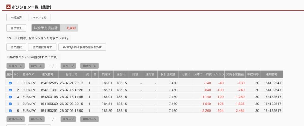 2026年7月23日6時ごろの運用しているユーロ円自動売買システム(50)の未決済ポジション一覧。未決済ポジションの内訳が正確にわかるスクリーンショット
