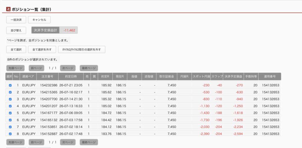 2026年7月23日6時ごろの運用しているユーロ円自動売買システム(30)の未決済ポジション一覧。未決済ポジションの内訳が正確にわかるスクリーンショット
