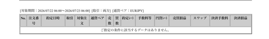 2026年7月22日6時から7月23日6時までに行われたユーロ円の約定データ。システムから出力された生の履歴を、運用の透明性を証明する資料として掲載している画像。
