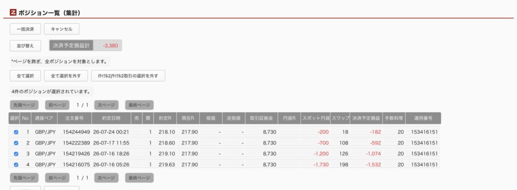 2026年7月24日6時ごろの運用している自動売買、iサイクル2の運用番号別の未決済ポジション一覧。未決済ポジションの金額が正確にわかるスクリーンショット
