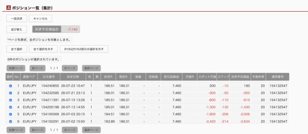 2026年7月25日6時ごろの運用しているユーロ円自動売買システム(50)の未決済ポジション一覧。未決済ポジションの内訳が正確にわかるスクリーンショット
