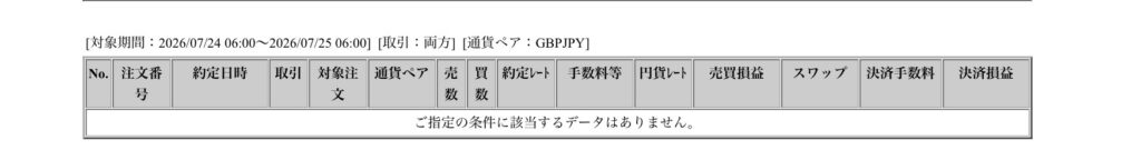 2026年7月24日6時から7月25日6時までに行われたポンド円の約定データ。システムから出力された生の履歴を、運用の透明性を証明する資料として掲載している画像。
