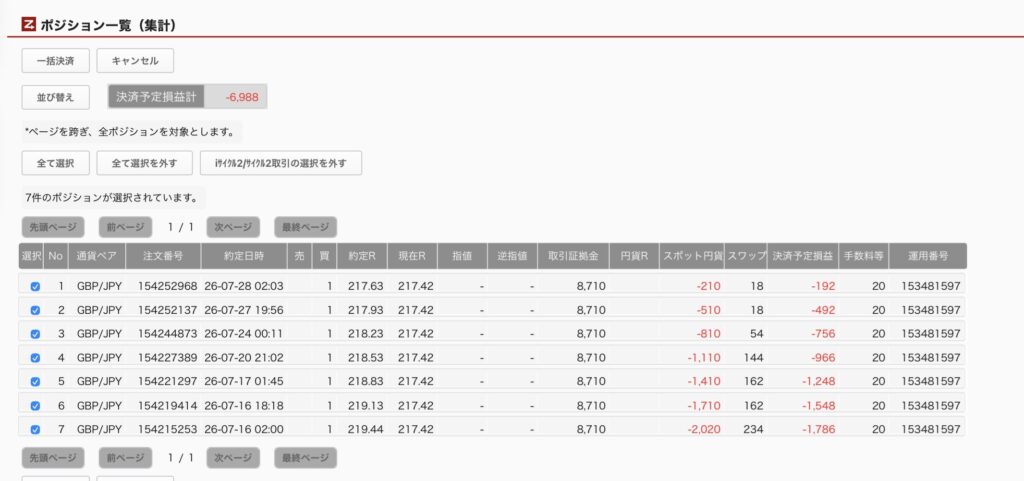 2026年7月28日6時ごろの運用しているポンド円自動売買システム(30)の未決済ポジション一覧。未決済ポジションの内訳が正確にわかるスクリーンショット

