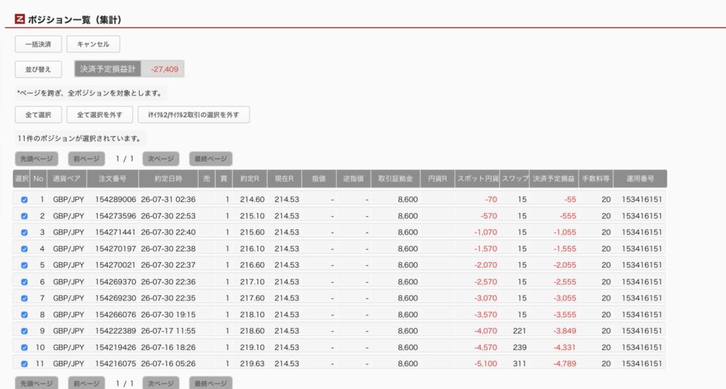 2026年7月31日6時ごろの運用しているポンド円自動売買システム(50)の未決済ポジション一覧。未決済ポジションの内訳が正確にわかるスクリーンショット
