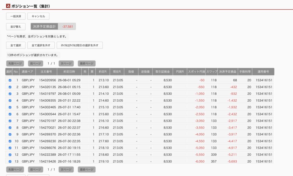 2026年8月7日6時ごろの運用しているポンド円自動売買システム(50)の未決済ポジション一覧。未決済ポジションの内訳が正確にわかるスクリーンショット
