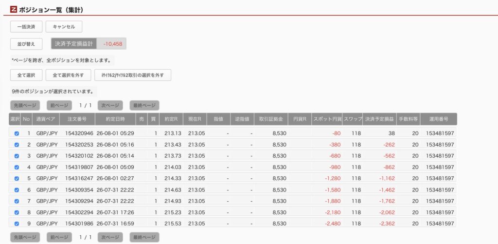2026年8月7日6時ごろの運用しているポンド円自動売買システム(30)の未決済ポジション一覧。未決済ポジションの内訳が正確にわかるスクリーンショット