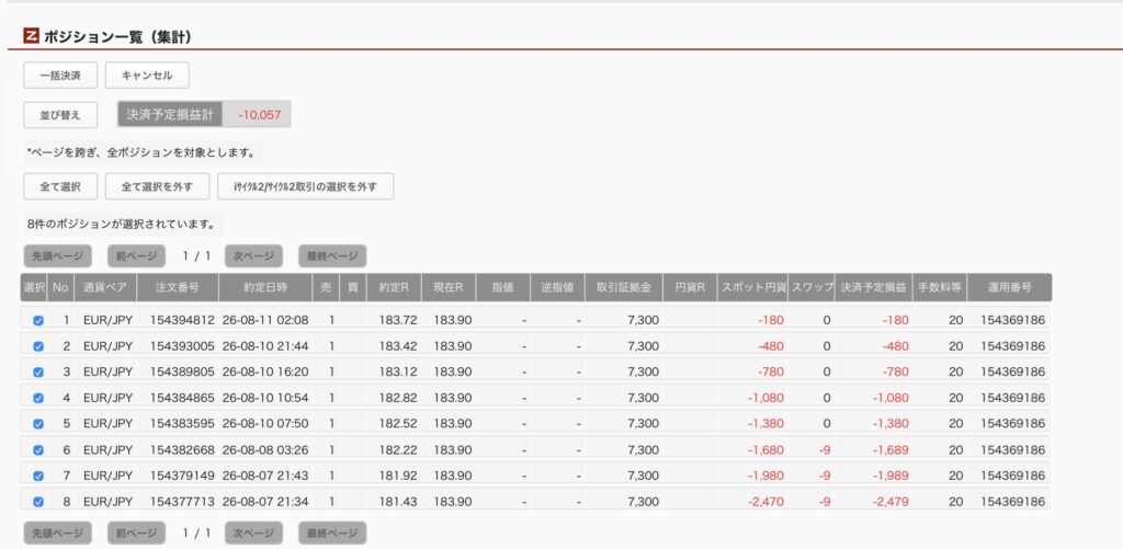 2026年8月11日6時ごろの運用しているユーロ円自動売買システム(30)の未決済ポジション一覧。未決済ポジションの内訳が正確にわかるスクリーンショット
