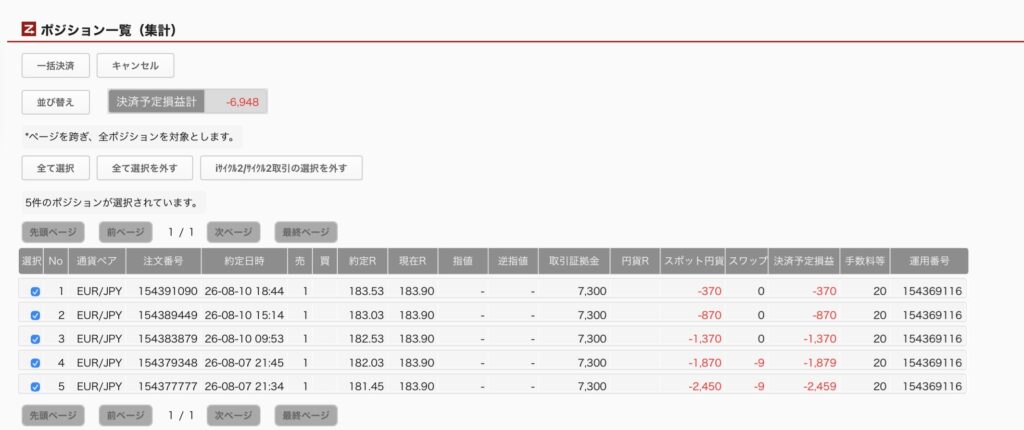 2026年8月11日6時ごろの運用しているユーロ円自動売買システム(50)の未決済ポジション一覧。未決済ポジションの内訳が正確にわかるスクリーンショット
