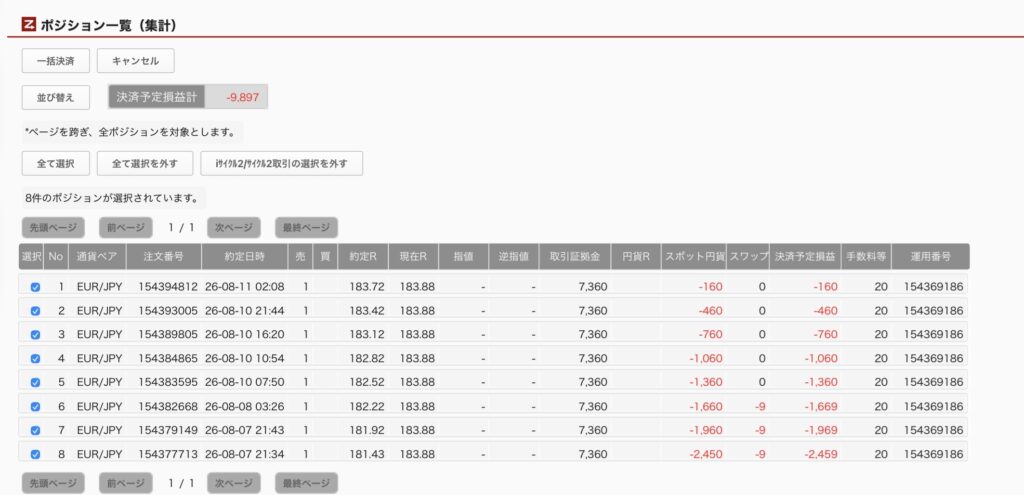 2026年8月12日6時ごろの運用しているユーロ円自動売買システム(30)の未決済ポジション一覧。未決済ポジションの内訳が正確にわかるスクリーンショット
