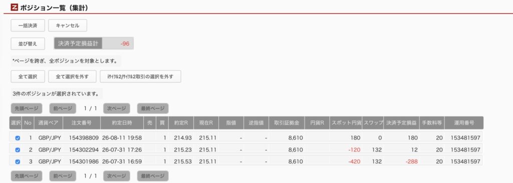 2026年8月12日6時ごろの運用しているポンド円自動売買システム(30)の未決済ポジション一覧。未決済ポジションの内訳が正確にわかるスクリーンショット
