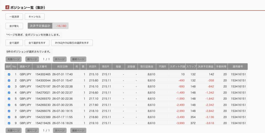 2026年8月12日6時ごろの運用しているポンド円自動売買システム(50)の未決済ポジション一覧。未決済ポジションの内訳が正確にわかるスクリーンショット
