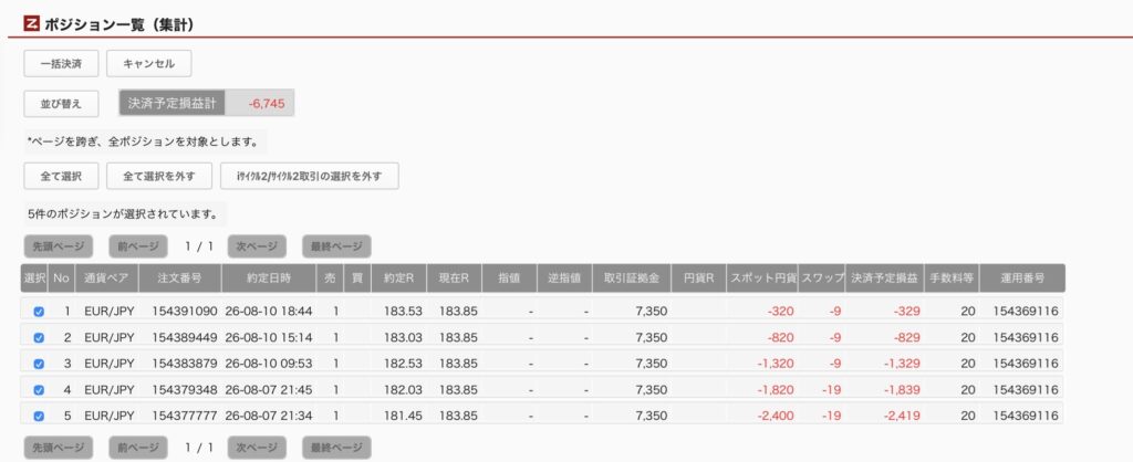 2026年8月13日6時ごろの運用しているユーロ円自動売買システム(50)の未決済ポジション一覧。未決済ポジションの内訳が正確にわかるスクリーンショット
