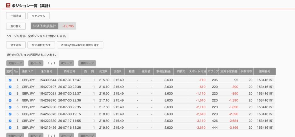 2026年8月15日6時ごろの運用しているポンド円自動売買システム(50)の未決済ポジション一覧。未決済ポジションの内訳が正確にわかるスクリーンショット
